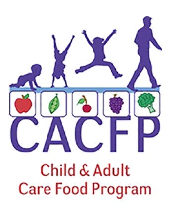 CACFP